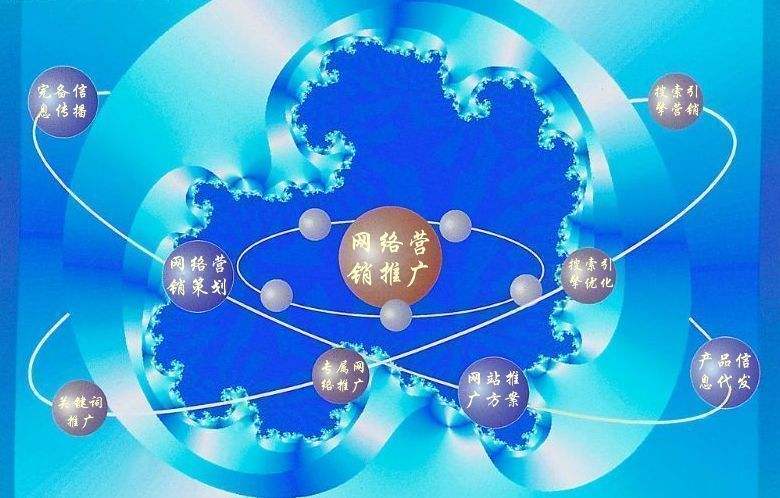 代县新媒体运营企业需要掌握的网络推广技巧有哪些